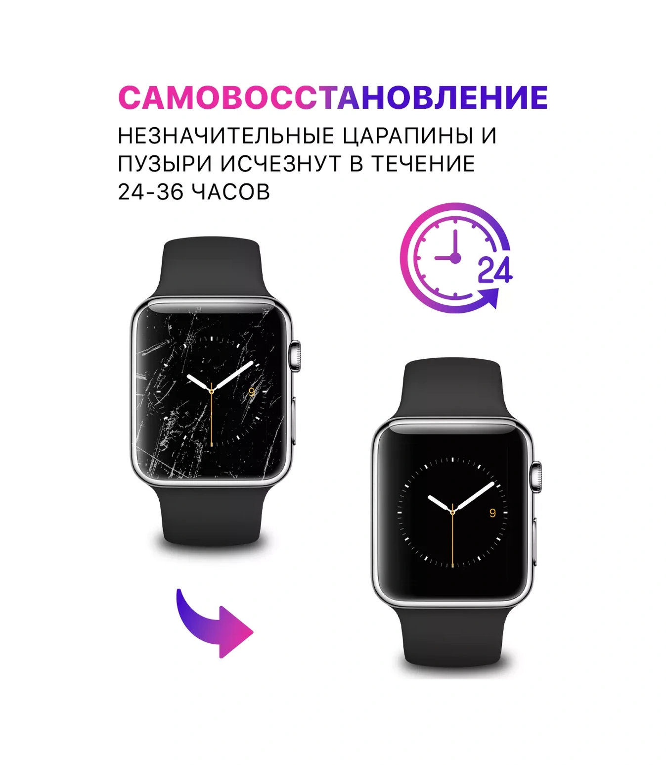 Mıxstore iOs Uyumlu Watch 7, 8, 9 41 Mm İçin Koruma Filmi 170430277