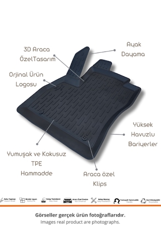 Fiorino 3D Havuzlu Paspas