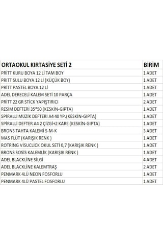 Ortaokul Kırtasiye Seti 2