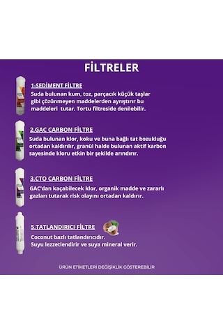 Ihlas Lg Aura Cebilon Silver Plus Uyumlu Arıtma Cihazı 4'lü