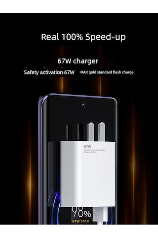 67w Hızlı Şarj Aleti - 67w Şarj Başlığı Altın Standart Um35660-8 Yurt Dışından