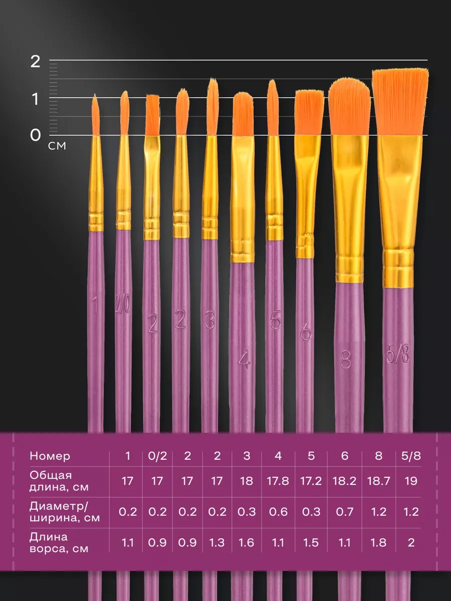 Kitso Resim Fırçaları Sanatsal Set 10 Adet 241189835