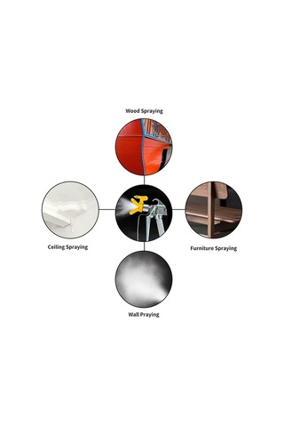 Ulzyvf Ucu Ucu Sprey Püskürtme Parçalı Nozulu İçin Havasız Havasız Boya Boya 5 Ul