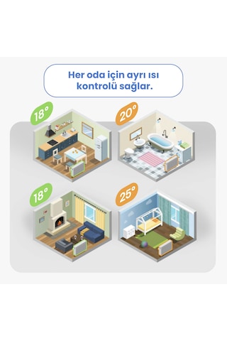 Meross Wi-Fi Uzaktan Kontrollü Akıllı HUB ve Termostat Vanası