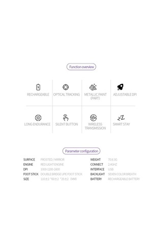 Prestigegoods Yındıao A2 Şarj Edilebilir Sessiz 2.4g Kablosuz Oyun Mouse, Pembe Altın, 110x60x25 Mm, 300mah, 1000-1600 Dpı A2