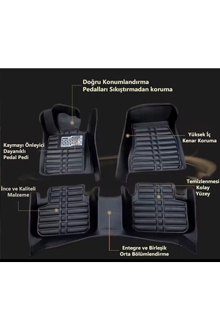 Hyundai Tucson Uyumlu 2020 Sonrası 5d Havuzlu Karbon Dizayn Paspas Seti