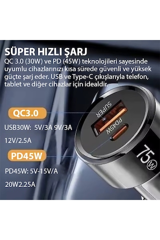 Ally Turbocharge 75w Araç Şarj Cihazı Çift Port Usb-c+usb-a