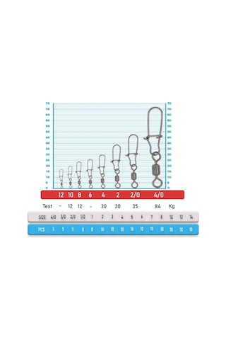 Portfish Bl-3006 Bilyalı Kilitli Klips 1 1 Paket