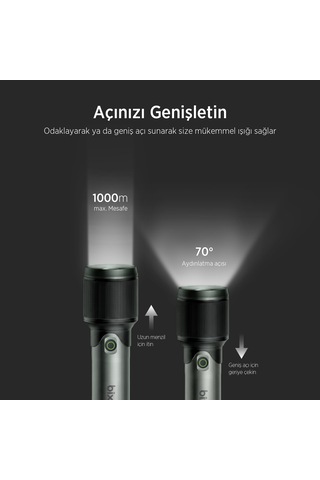 Bix Bx2139fl 60w Led, Max. 2000 Lümen Parlaklık Şarj Edilebilir Kompakt El Feneri Metalik