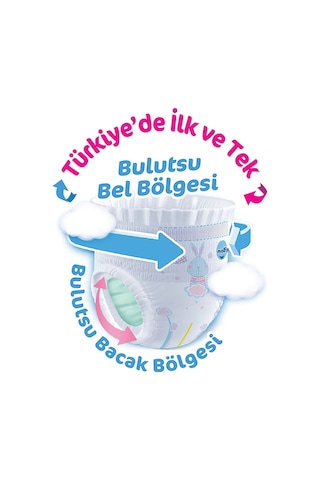Molfix Külot Bebek Bezi 4 Numara 9-14kg Maxi 172 Adet 2'li