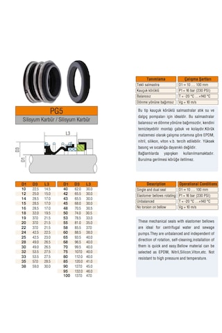 Mg1 18 G60 Mekanik Salmastra