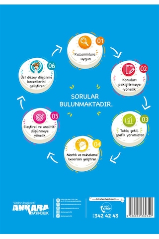 8. Sınıf Matematik Güçlendiren Soru Bankası / Komisyon