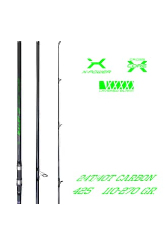 Tournament Fishing Bullet 425 Mt Tubular Fuji Set Guides 110-270gr Atarlı 3 Parça Surf Olta Kamışı 4,25 Mt