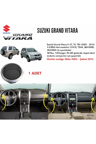 Suzuki Grand Vitara Havalandırma Izgarası 1 Adet Suzuki Grand Vitara Havalandırma Izgarası 1 Adet