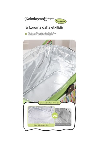 Lıcorıce Büyük Kapasiteli 27l Çıkarılabilir Ve Kolay Temizlenebilir Açık Kamp Gıda Saklama Kutusu, Katlanabilir Taşınabilir Isı Yalıtım Soğutma Sepeti Kırmızı