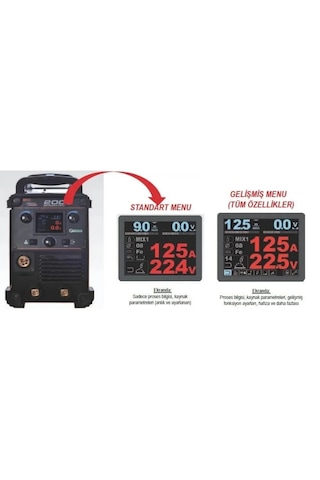 Lincoln Speedtec 200C Gaz Altı Kaynak Makinesi