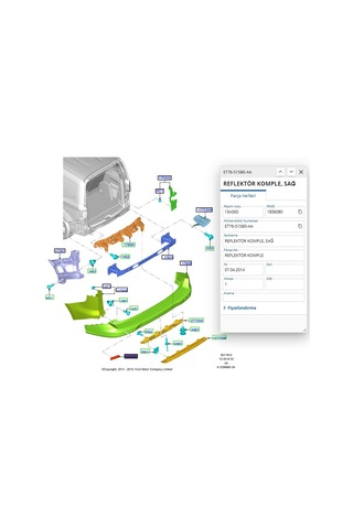Arka Kedi Gözü Sağ Courier B460 Transit Fse11419013 - Et76515b0aa