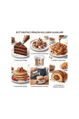 Elit Pastacı Ezme Pralin Fındık 11 Kg