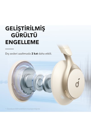Anker Soundcore Space One Bluetooth 5.3 Kulak Üstü Kulaklık