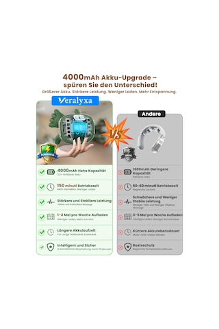 Masaj Aleti, Isıtmalı 4d Boyun Masaj Aleti, Usb Elektrikli Boyun Masaj Aleti 3 Mod Ve 2 Isı Seviyesi, Ev, Ofis Ve Seyahat İçin Taşınabilir Boyun Ve Omuz Shiatsu Masaj Aleti Nane Yeşili