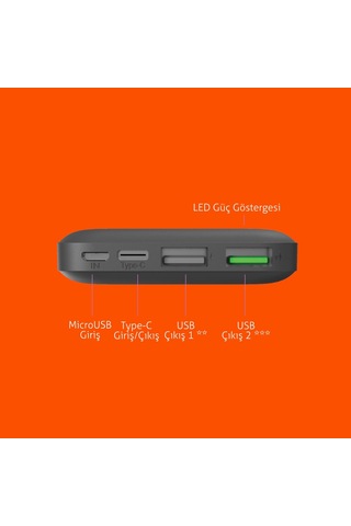 Polosmart Pbs131 10000 Mah Powerbank Type-c Girişli Çift Usb Hızlı Şarj Cihazı Antrasit Antrasit