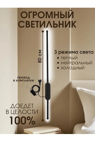 Lubimyj Svet Duvar Tipi Led Aydınlatma, Kablolu Ve Anahtarlı 240578872 Siyah