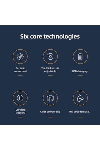 Ulzyvf Elektrikli Kahve Öğütücü 5 Seviye Otomatik Durdurmalı Şeffaf Seramik Çekirdek Espresso Diğer