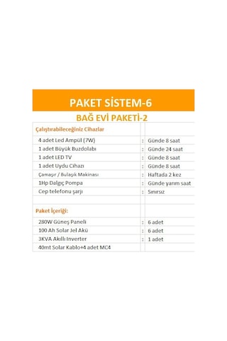 Bağ Evi Paket Sistemleri-Paket 6 Konfor Seti