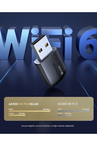 Ugreen Ax900 Wi-fi 6 Usb Dual-band Adaptör, 35264