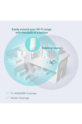 Tp-link Tl-wa850re, N300 Mbps Wi-fi Menzil Genişletici, 1 Etherne