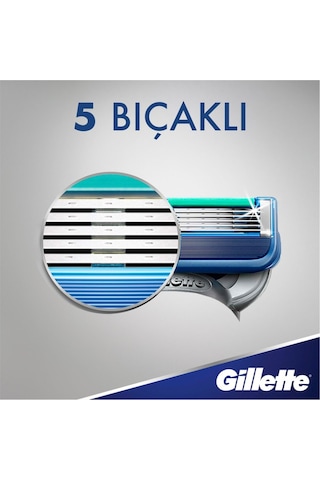 Fusion Start 16 Yedek Tıraş Bıçağı - Gillette Fusion 5x 200 Ml Jel - Çanta