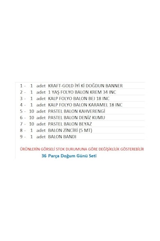 Kraft Gold Banner 1 Yaş Folyo Kalpli 30 Balon Konsept Doğum Günü Seti