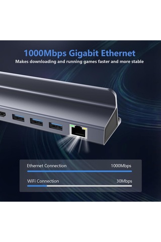6 Arada 1 Usb C Hub, Tip C - Usb Hub, 4k Hdmı Hub, 100w Pd Şarj Portu, Ethernet Hub, 3 Usb A 3.0 Bağlantı Noktası, Hava/ımac/xps/anahtarla Uyumlu