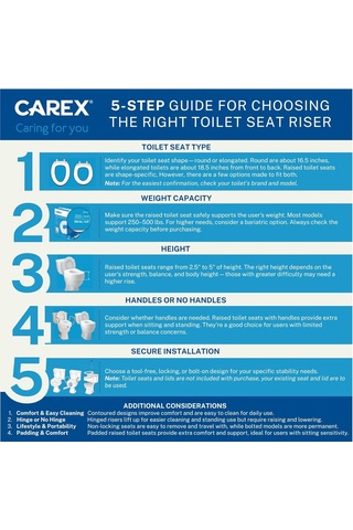 Carex Uzatılmış Menteşeli Klozet Kapağı Yükselticisi, Tuvalete 8 Cm Yükseklik Ekler, 136 Kg Ağırlık Kapasites Çok Renkli