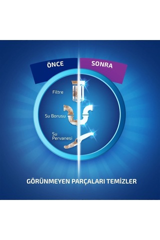 Makine Temizleyici 250 Ml X 2'li Set