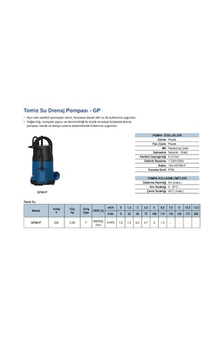 Gp401F Flatörlü Plastik Gövdeli Drenaj Dalgıç Pompa 0.55 Hp 220V