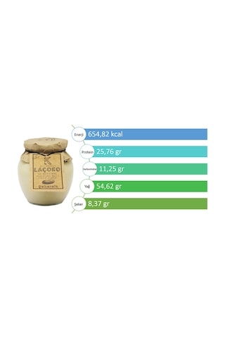 Laçoko Şekersiz Katkısız Glutensiz Doğal Az Kavrulmuş Çiğ Parçacıklı Ballı Fıstık Ezmesi 350 G