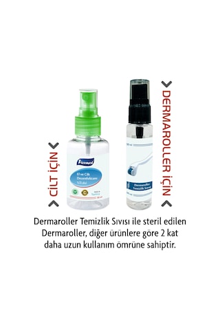 Zgts Gold 192 İğne 1.50 MM Ölçü Titanyum Dermaroller + Solüsyon