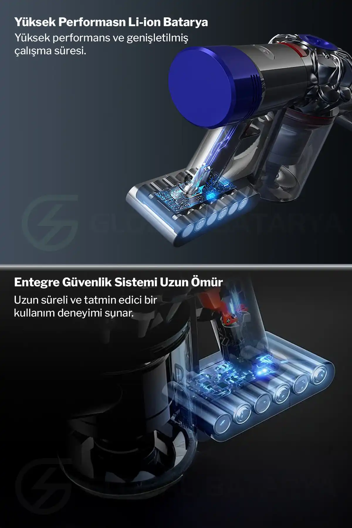 Dyson V6 Uyumlu Dikey Süpürge Bataryası 3000mah 21.6v Li-ion Pil