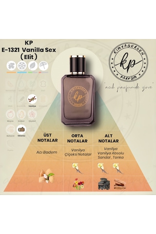 Kimyagerden E-1321 Unisex Parfüm Edp 50 Ml