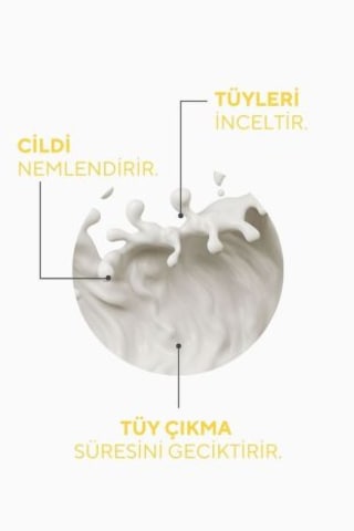Tüy İnceltici Süt 60 Ml Nemlendirici Süt Isırgan Otu & Hyaluronik