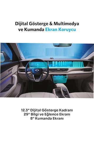 Togg T10f Gösterge Bilgi Ve Kumanda Ekranları Uyumlu Set 9h Nano Ekran Koruyucu