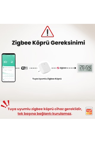Tuya Zigbee Lcd Ekranlı Sıcaklık Ve Nem Sensörü