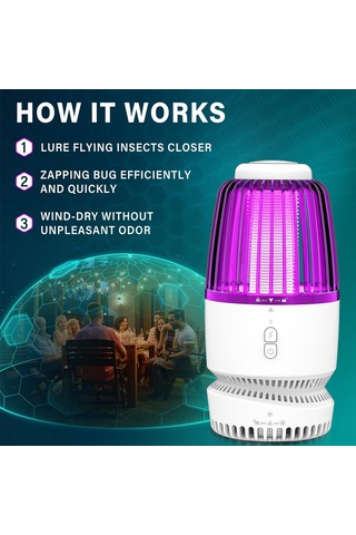 Monyee Usb-c Işık Ve Fanlı Elektrikli Sinirci Böcek Öldürücü Lambası - Pestguru Profesyonel Mus Dergi Ve Uçan Böcek Kontrol Cihazı