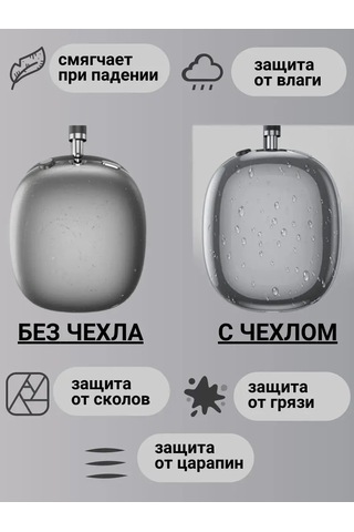 A&o  Airpods Uyumlu Max İçin Silikon Kılıf 170244886 Şeffaf Kristal