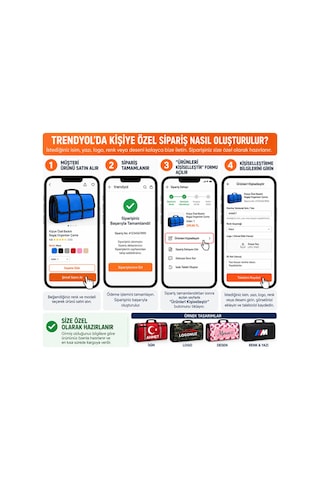 Kişiye Özel Baskılı Bagaj Organizer Çanta İsim, Logo Ve Desen Baskılı, Katlanabilir, Cırtlı Oto Bagaj Düzenleyici - 938101957