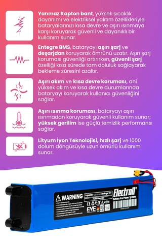 Land Rover Lr-f10t Uyumlu Batarya Maksimum Kapasite 36v 12.800mah
