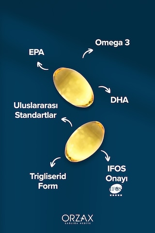 Ocean Omega 3 Balık Yağı 500 Mg 60 Kapsül 3 Adet