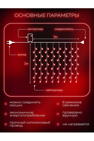Sweetcozyhome Işık Şeridi 176385722
