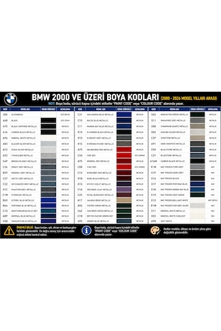 Bmw A52 Uzay Grisi Uzay Gri Rötus Boyası